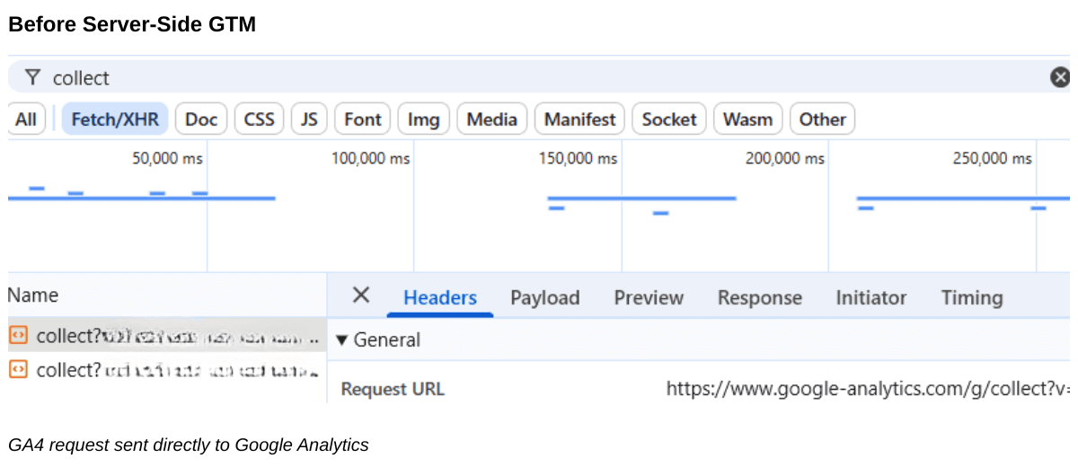 GA4 request sent directly to Google Analytics before server-side GTM implementation
